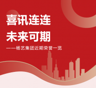 喜讯连连，未来可期 | CC网投集团近期荣誉一览